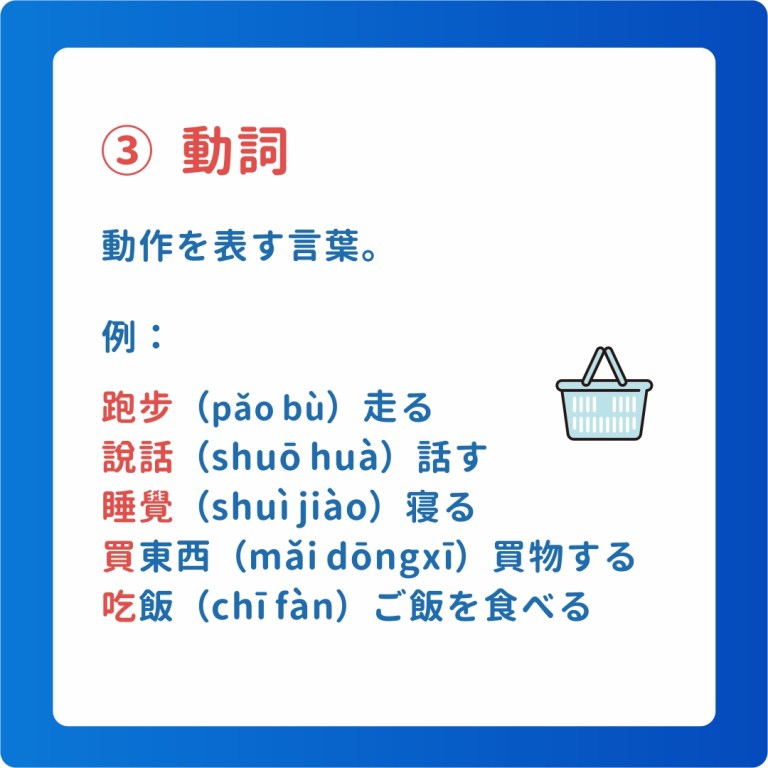 華語の文法・第一課「品詞」 – 音速台湾華語
