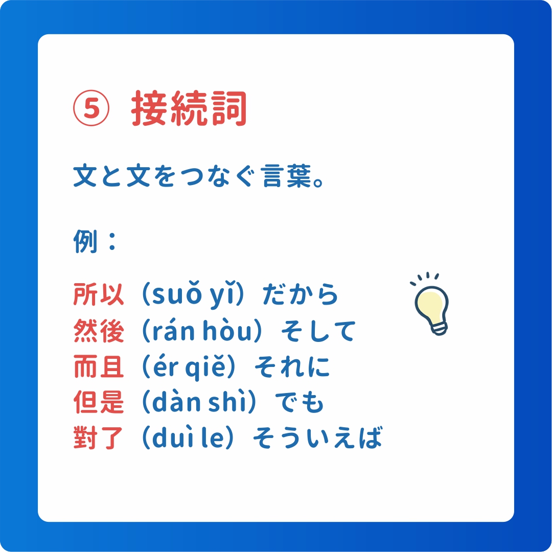 華語の文法・第一課「品詞」 – 音速台湾華語