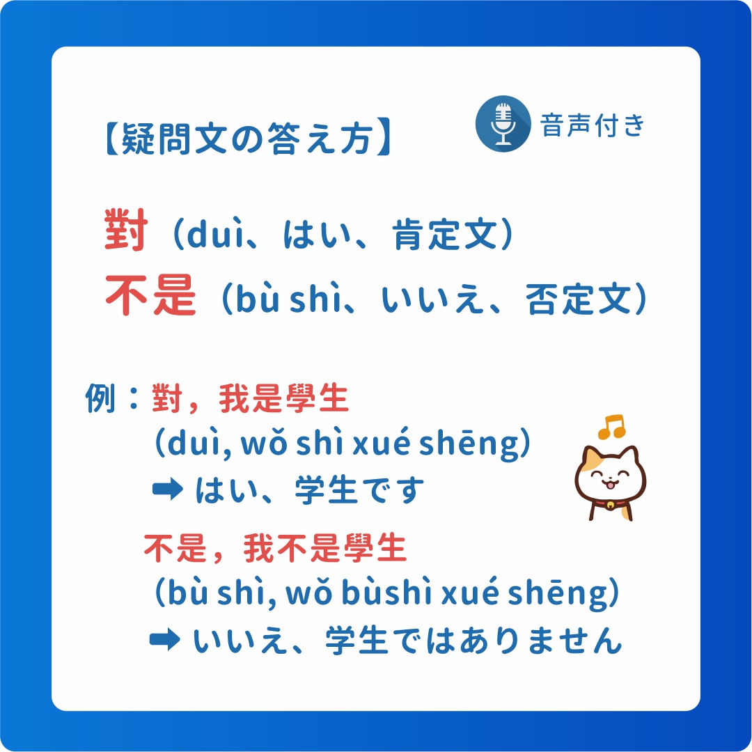 華語の文法・第五課「~是~嗎?」 – 音速台湾華語